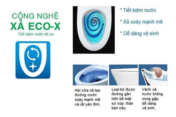 cong-nghe-eco-x