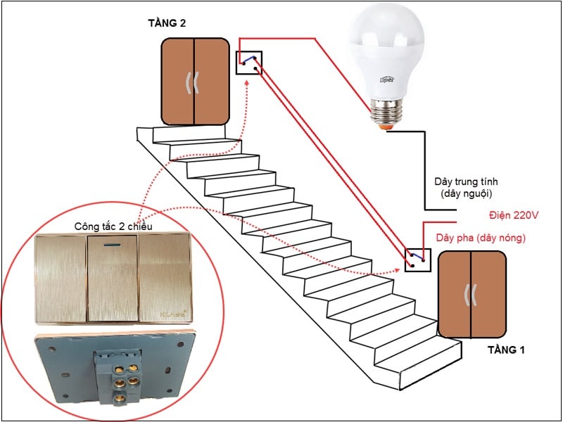 Công tắc 2 chiều là gì  - 4
