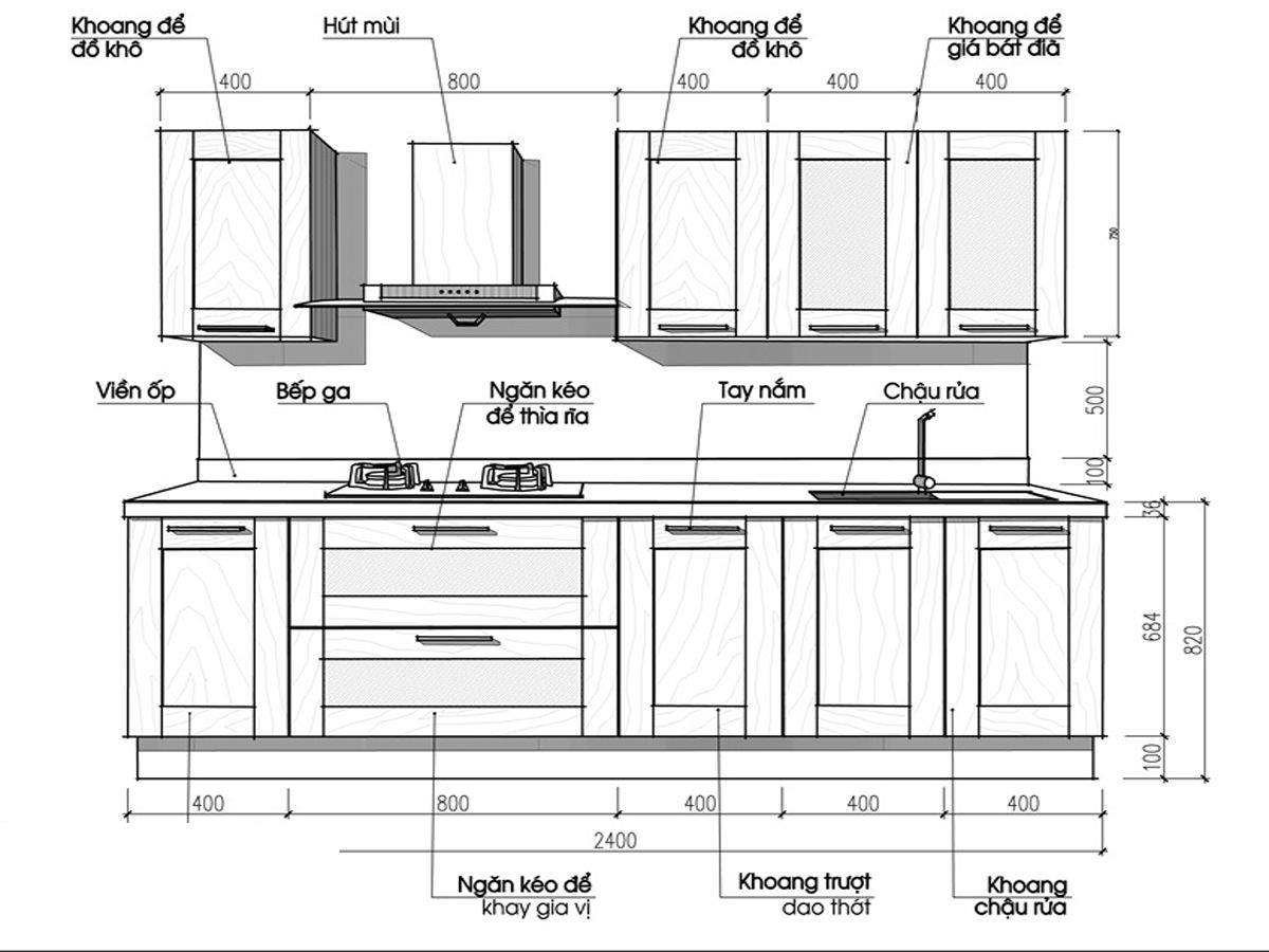 Thông số kỹ thuật và lưu ý quan trọng khi thiết kế tủ bếp trên - 4