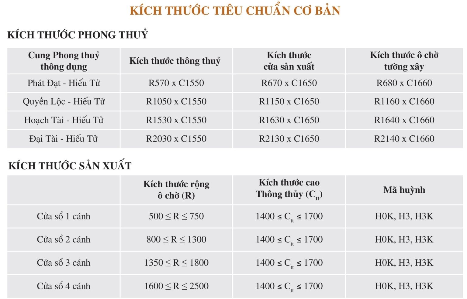 Kích thước cửa sổ thép vân gỗ Alusmart