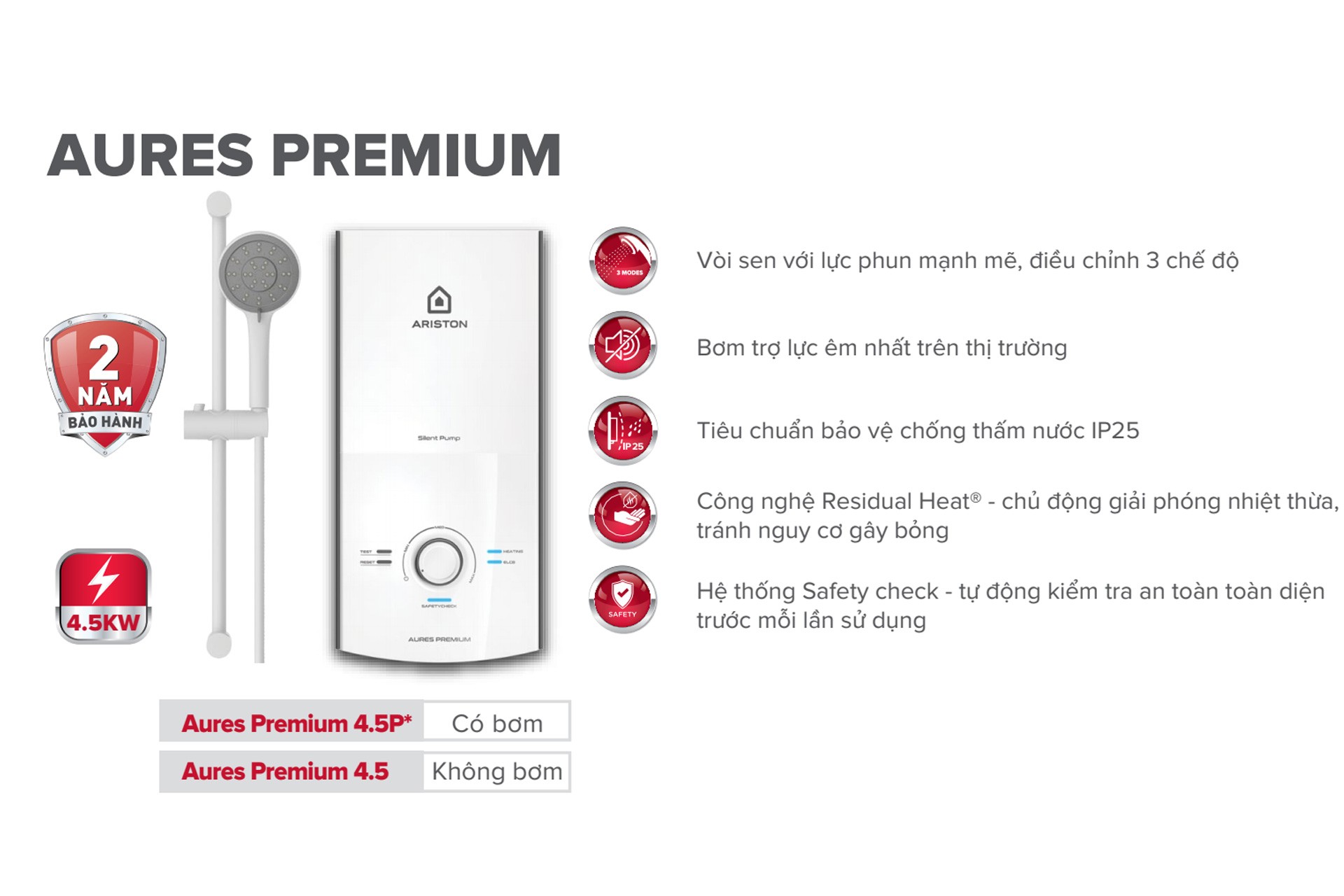 Tính năng máy nước nóng AURES PREMIUM 4.5