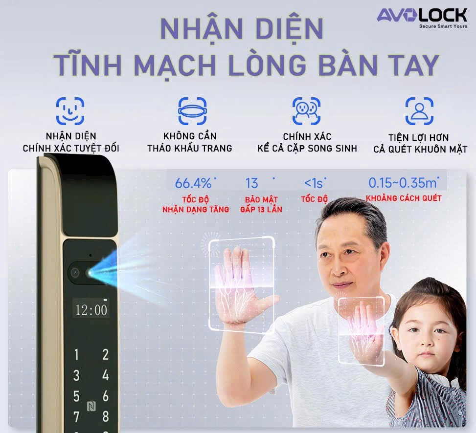Khóa cửa thông minh Avolock AN-387 nhận diện lòng bàn tay
