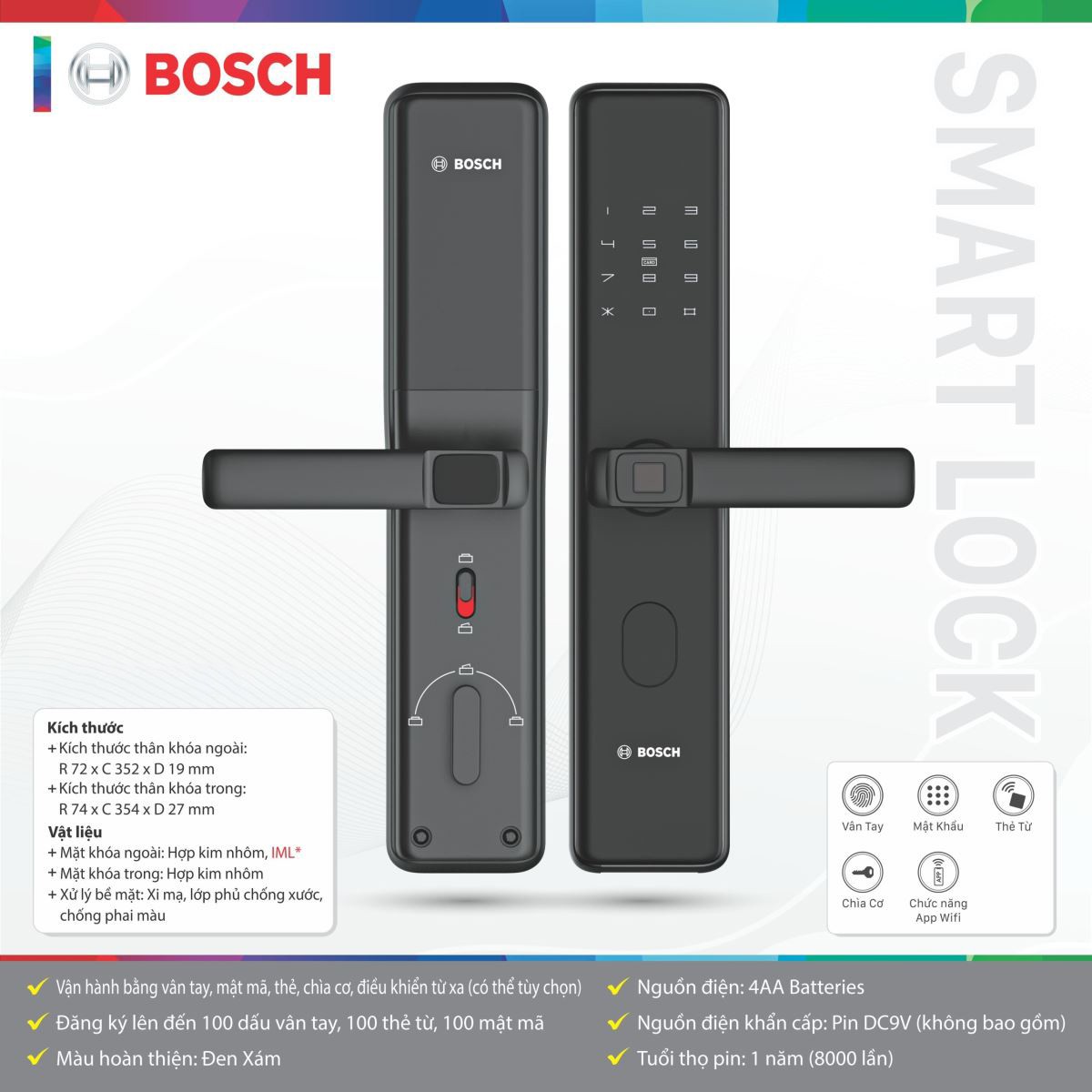 Khóa Cửa Thông Minh Bosch ID 30BKB (APP)| Màu Đen Xám
