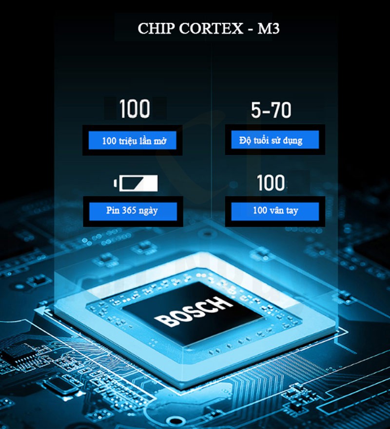 Chip CORTEX-M3 trên khóa Bosch ID450