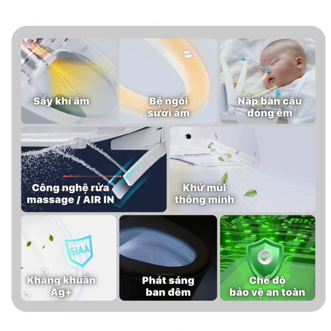 Tính năng nắp rửa điện tử TAF710H