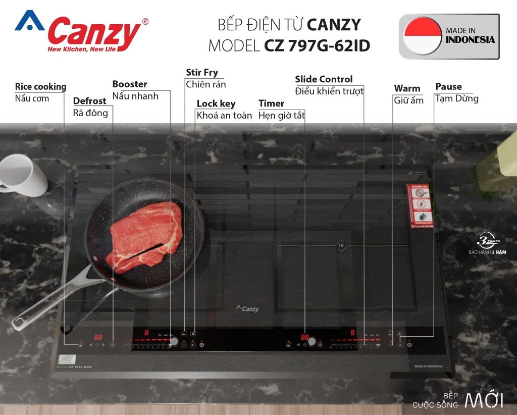 Chức Năng Bếp Điện Từ Canzy CZ 797G-62ID