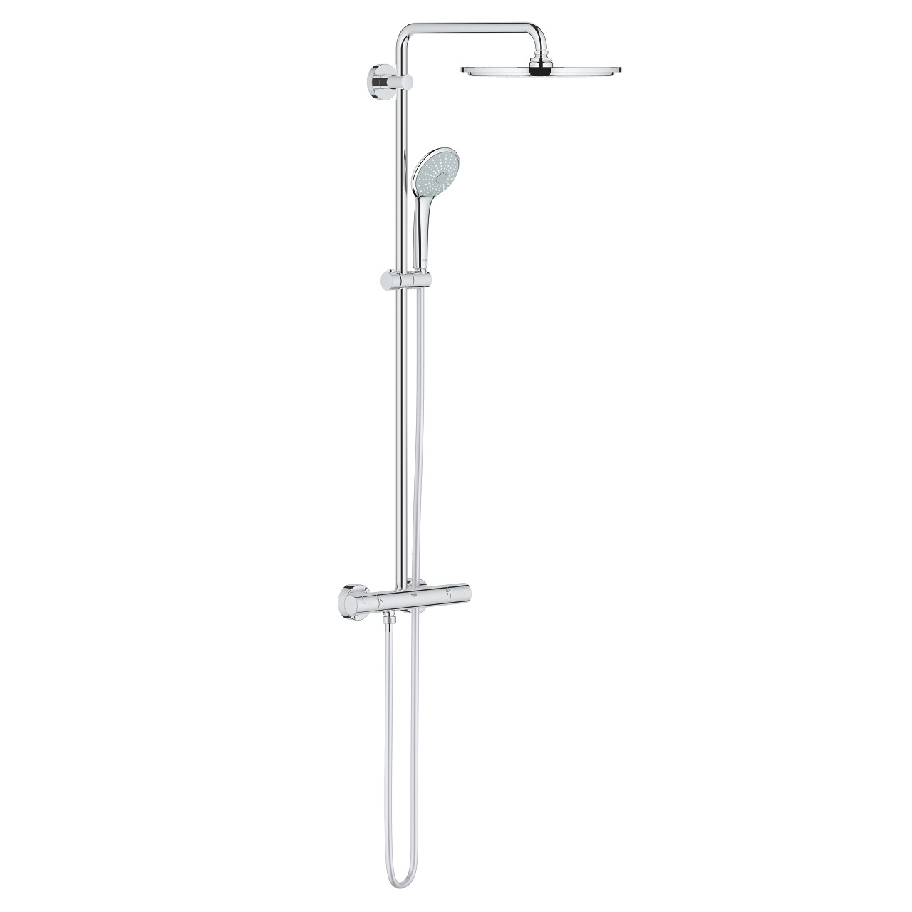 Sen Tắm Cây Grohe 26075000 Euphoria System 310 Nóng Lạnh