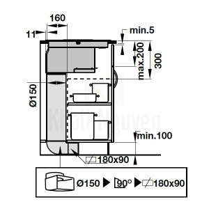 Bản Vẽ Bếp Điện Từ Hafele IHH77A Kết Hợp Hút Mùi 4 Vùng Nấu