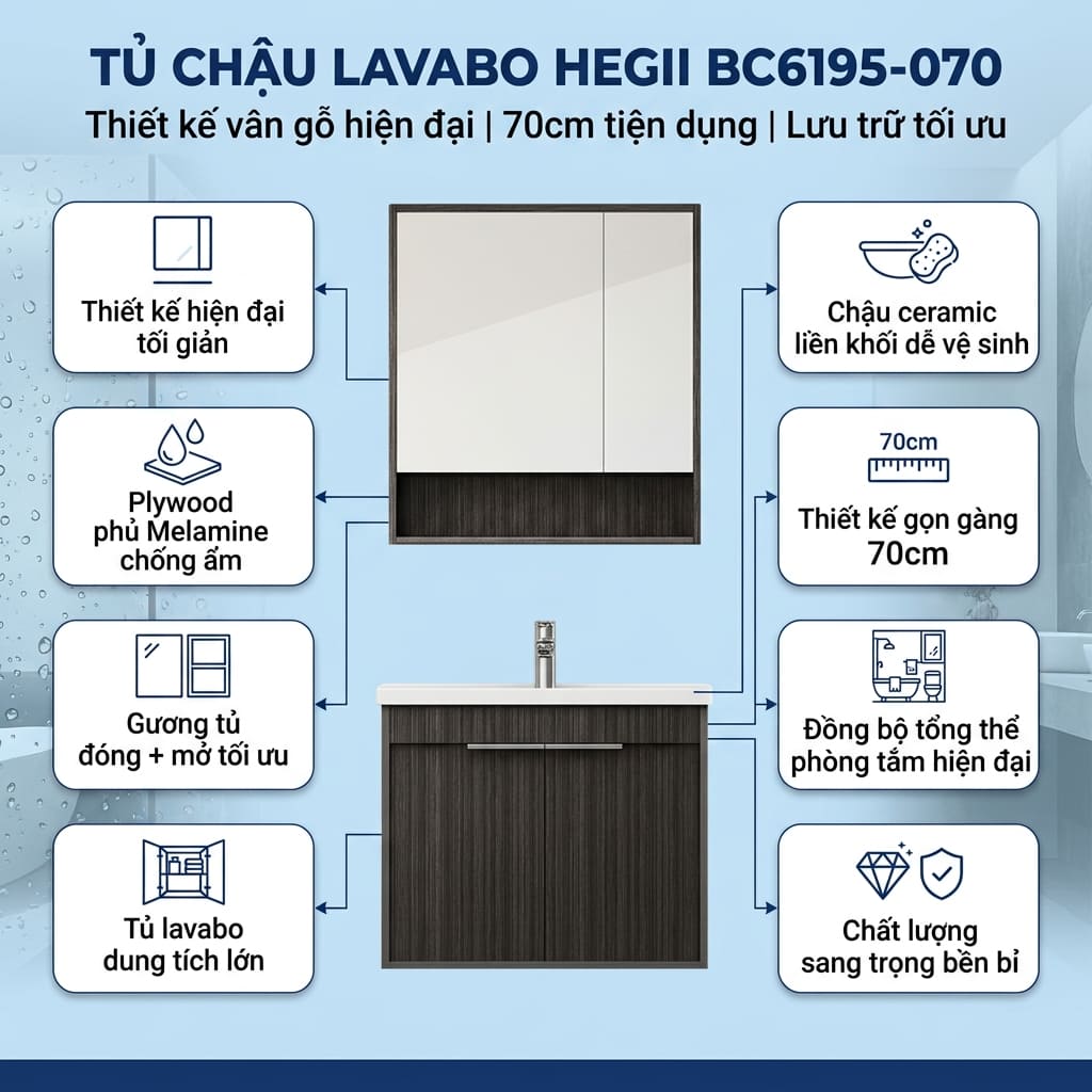 Thông tin tủ lavabo HEGII BC6195-070