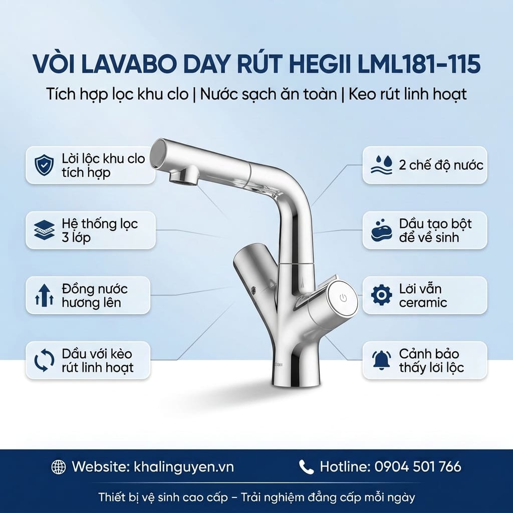 Thông tin vòi Lavabo dây rút HEGII LML181-115