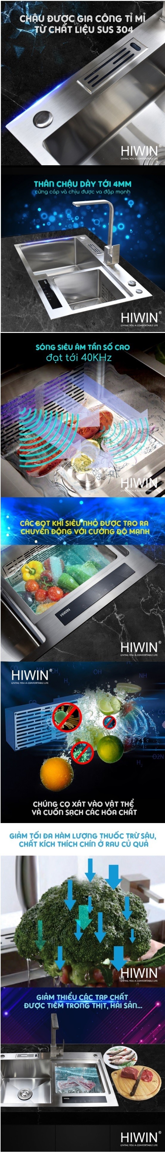 Thông Tin Chậu Rửa Bát Hiwin IKS-8248
