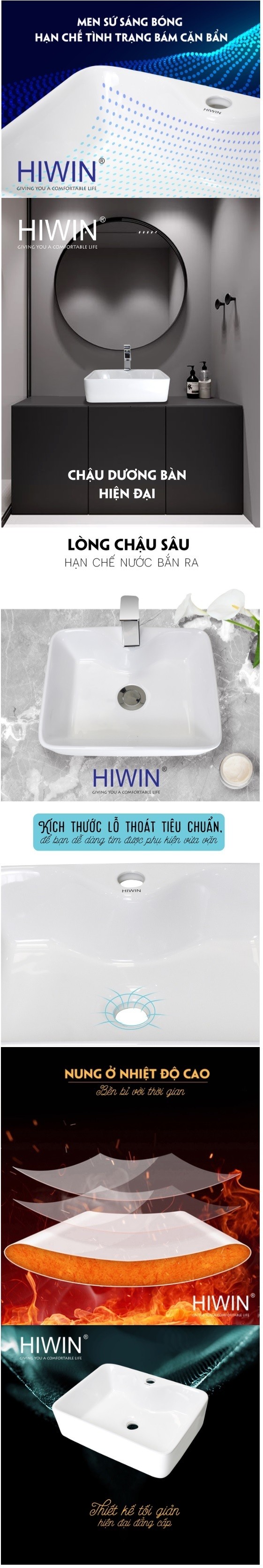 Thông Tin Chậu Lavabo Hiwin LP-8072A Đặt Bàn