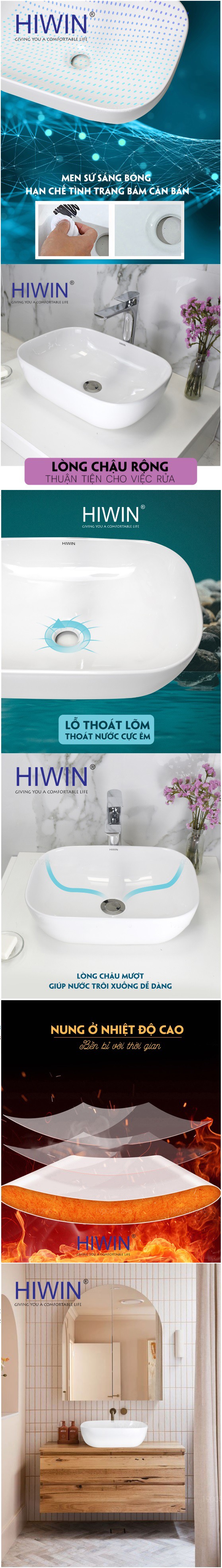 Thông Tin Chậu Lavabo Hiwin LP-8215