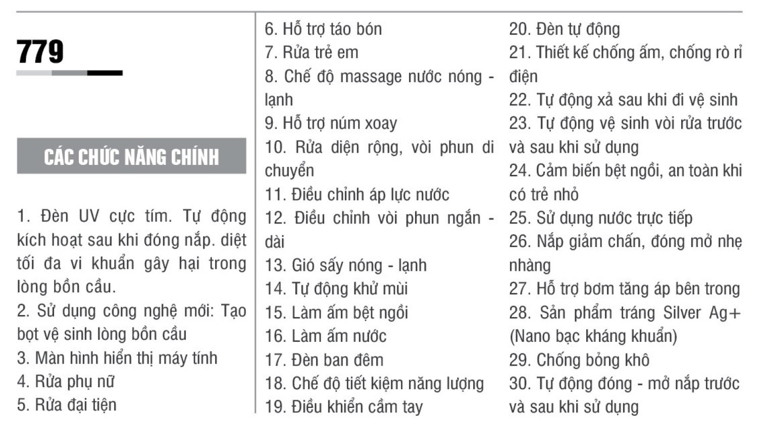 Chức Năng Chính Của Bồn Cầu Kazoshi 779