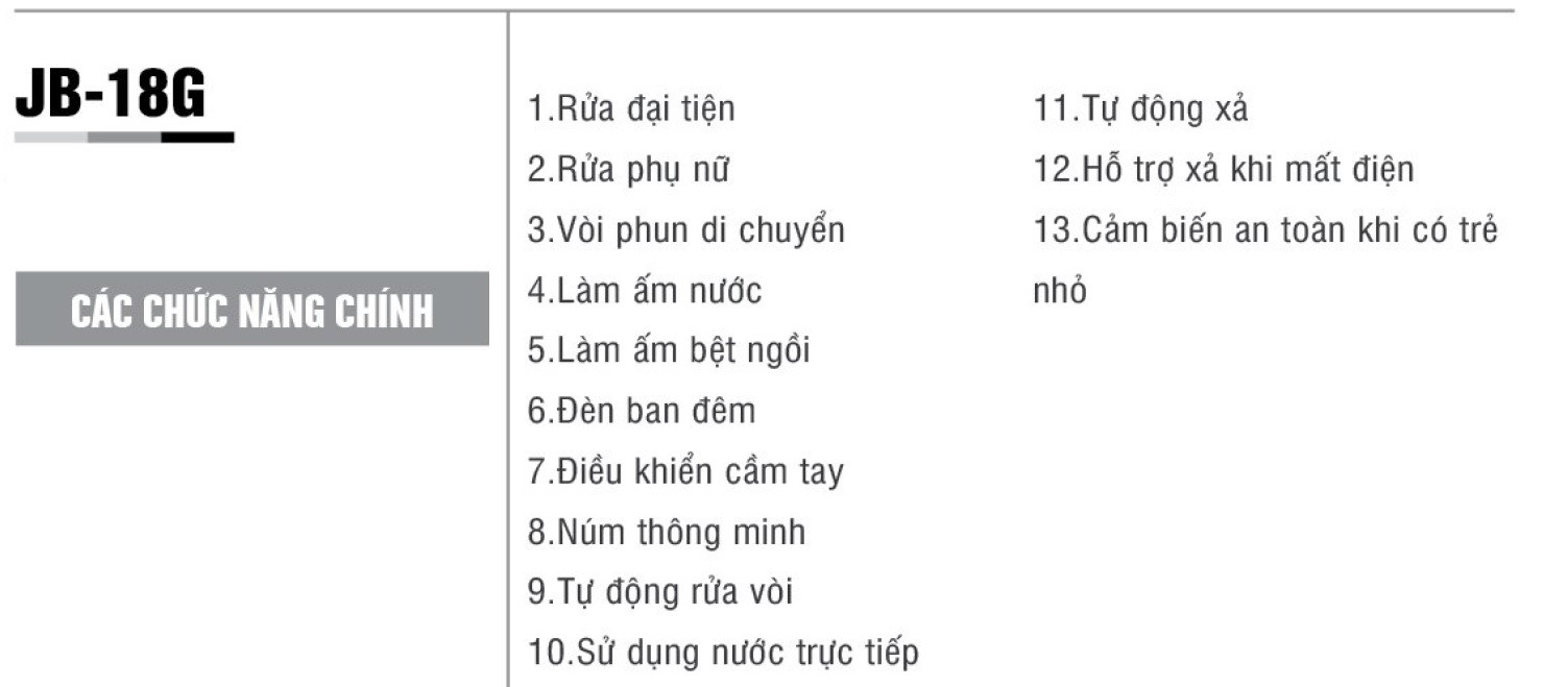 Chức Năng Chính Bồn Cầu Thông Minh Kazoshi JB-18G