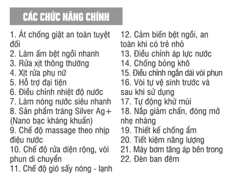 Chức Năng Nắp Bồn Cầu Thông Minh Kazoshi JB891