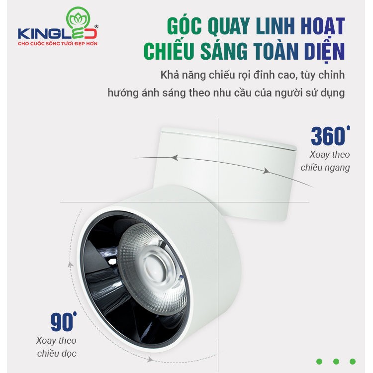 Đèn led ống bơ Kingled DA-OBRG-12SS- hình 2