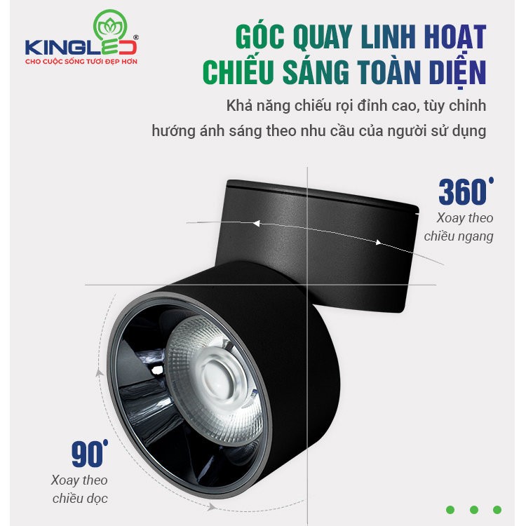 Đèn led ống bơ Kingled DA-OBRG - Hình 1