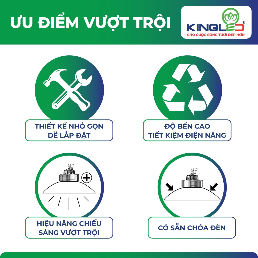Đèn nhà xưởng Kingled HB-100-T - hình 4