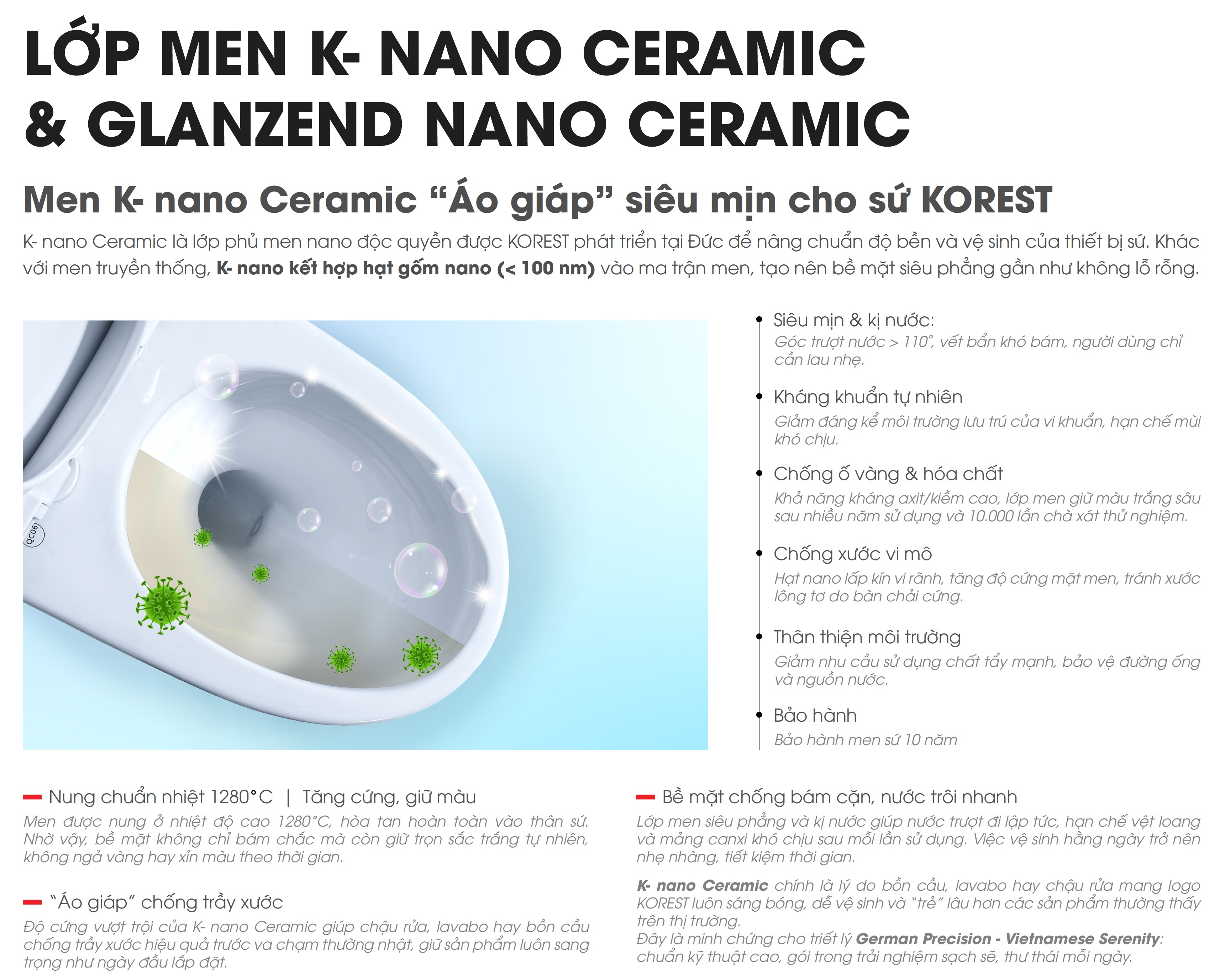 Lớp men K-nano ceramic