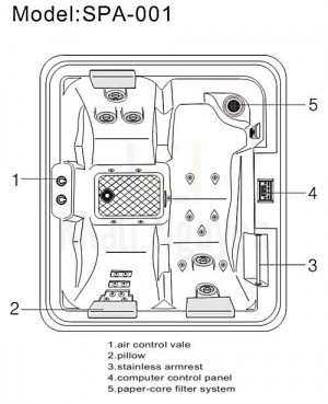 Bản vẽ kỹ bồn SPA – 001