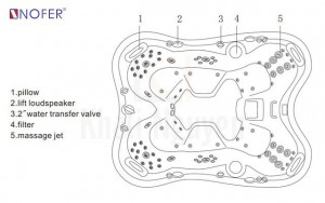 Bồn tắm NOFER SPA-015