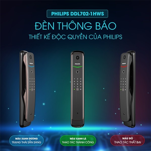 Khóa Điện Tử Philips DDL702-1HWS - Hình 8