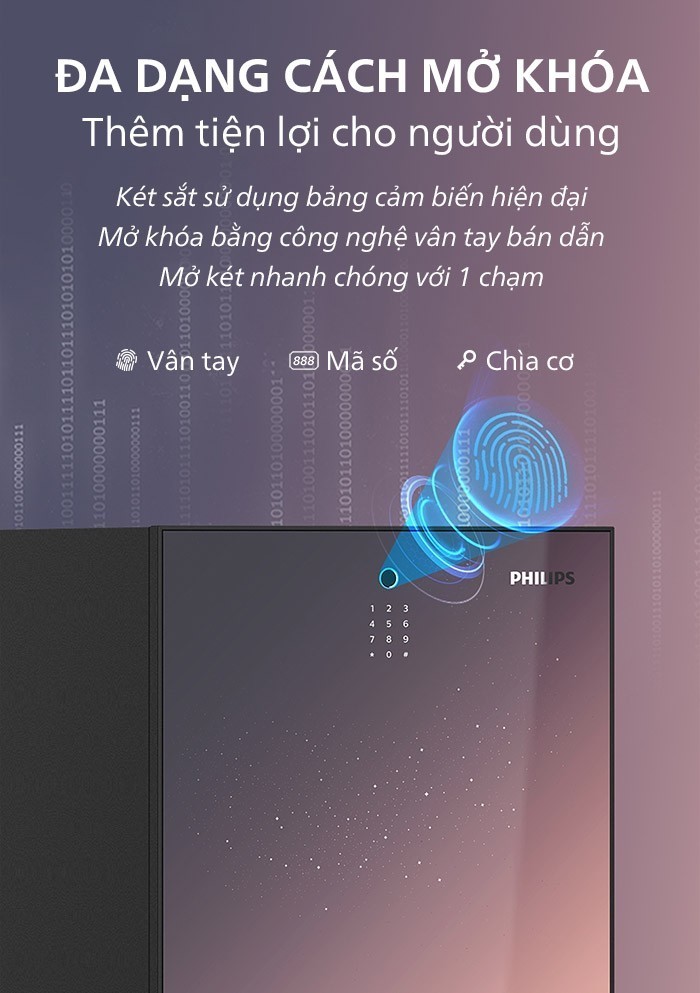 Philips SBX501 - Nhiều chức năng mở khóa