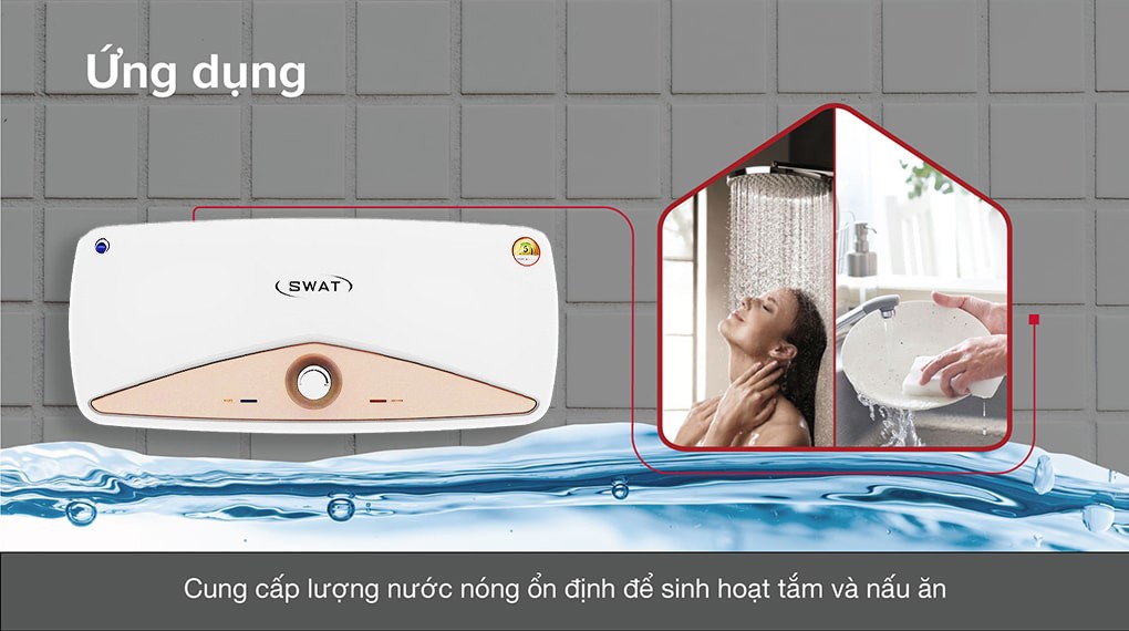 Bình nóng lạnh Sơn Hà 15L Swat SW15NO ngang - 1