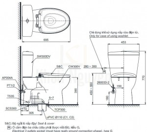 Bản Vẽ Bồn Cầu Điện Tử TOTO CS300DRW7 Nắp Rửa Washlet
