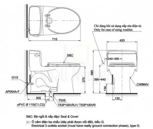 Bản Vẽ Bồn Cầu Một Khối TOTO MS864T2 Nắp TC393VS