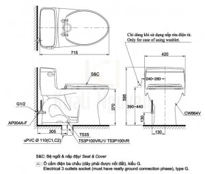 Bản Vẽ Bồn Cầu Điện Tử TOTO MS864W7 Nắp Rửa Washlet