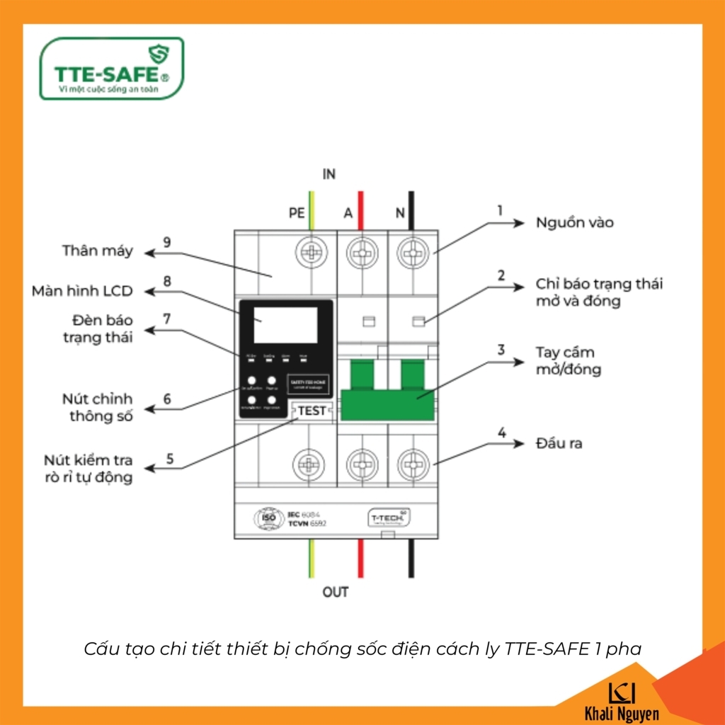 Cấu tạo aptomat thiết bị chống sốc điện cách ly 1 pha TTE-SAFE