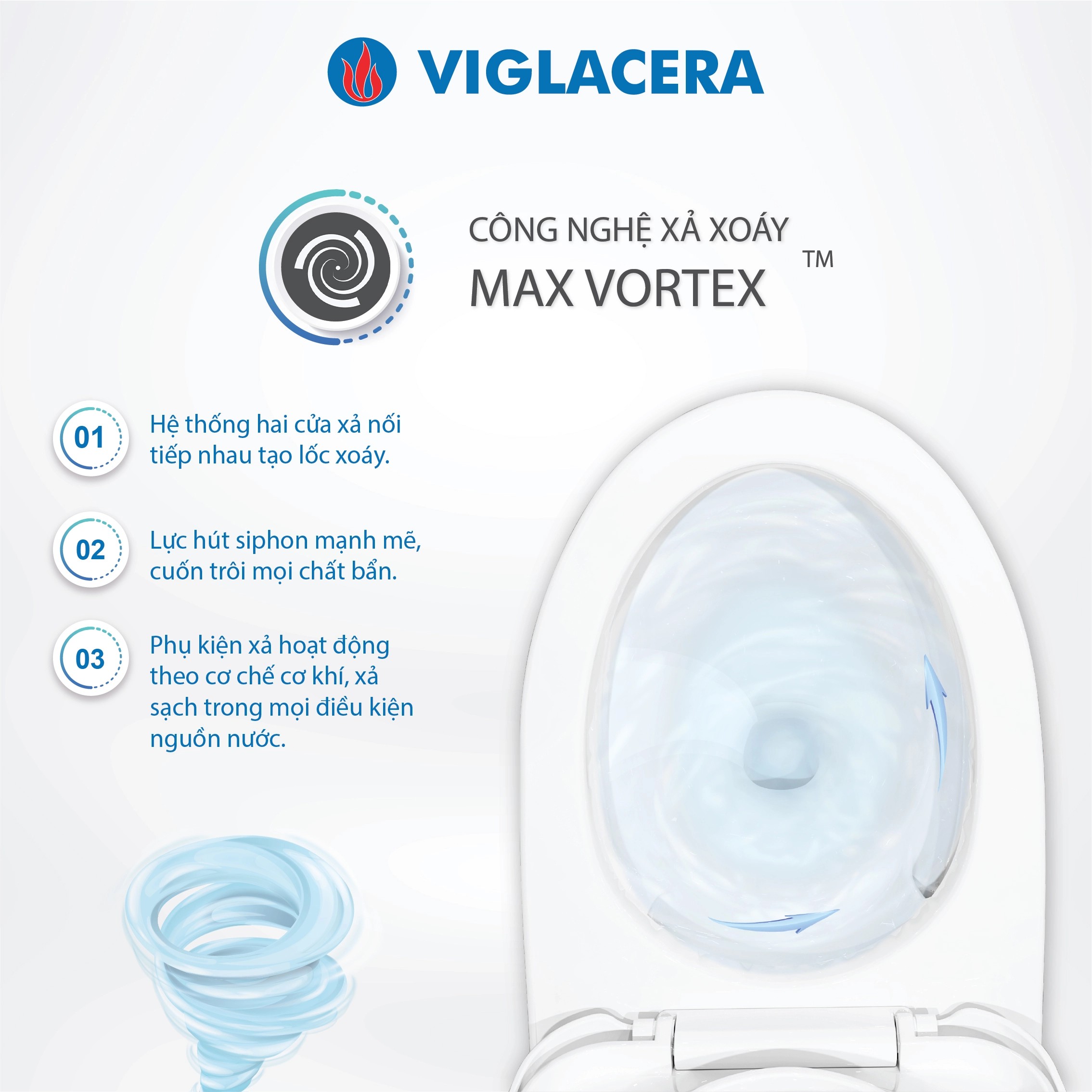 Công nghệ Max Vortex xả sạch triệt để trong mọi điều kiện nguồn nước